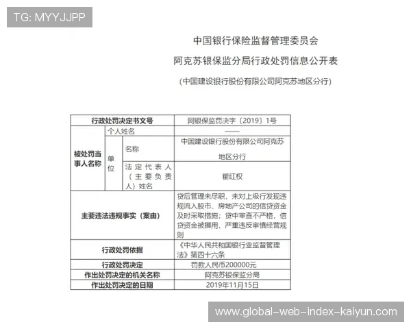 联盟反假摔条例执行十余年回顾 审查流程严格与罚款标准稳定